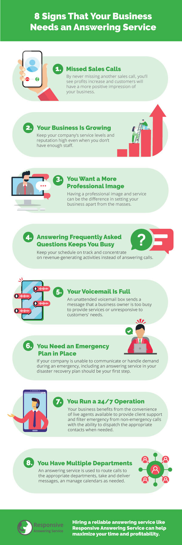 Infographic: 8 Signs That Your Business Needs an Answering Service